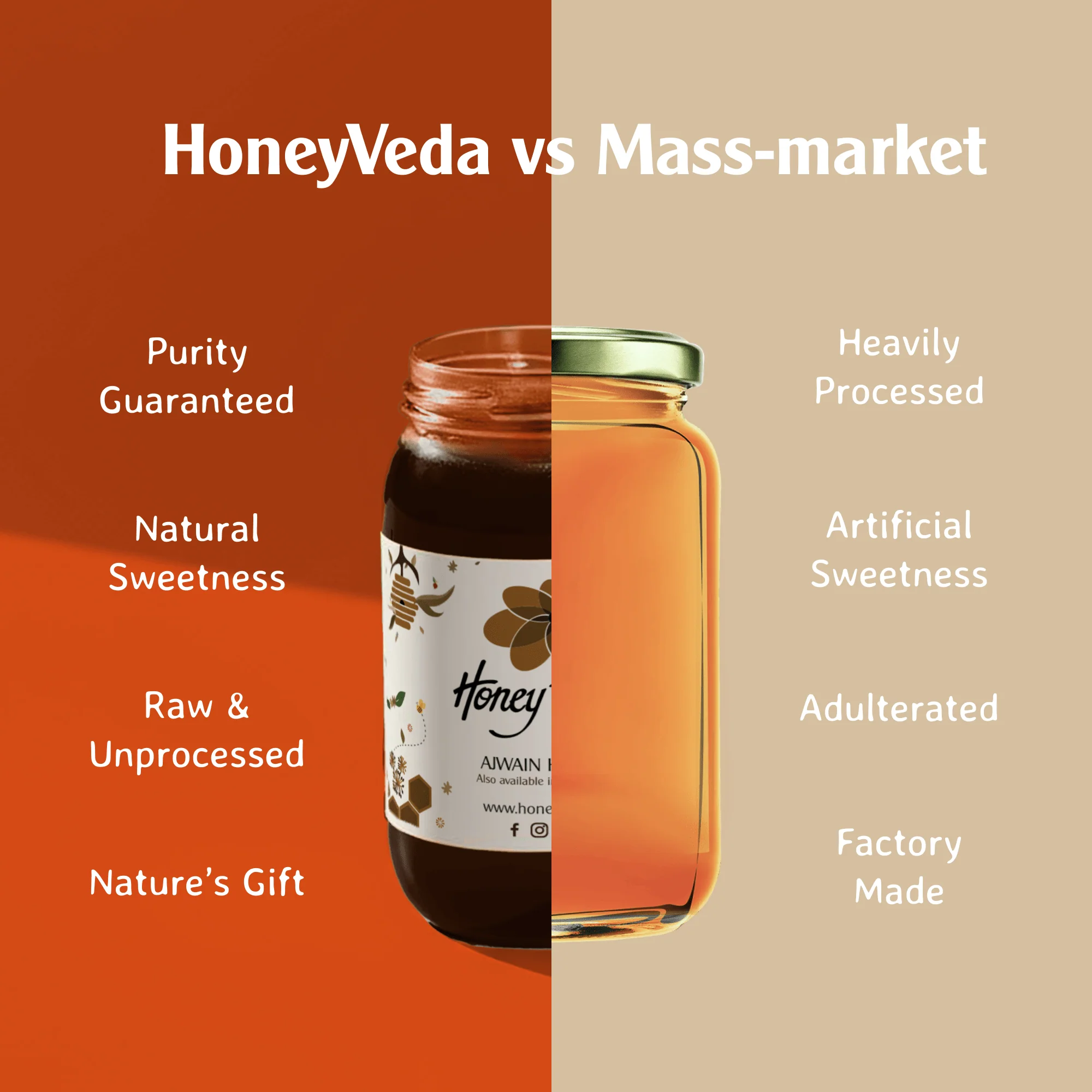 Ajwain Farm Honey - Image 5