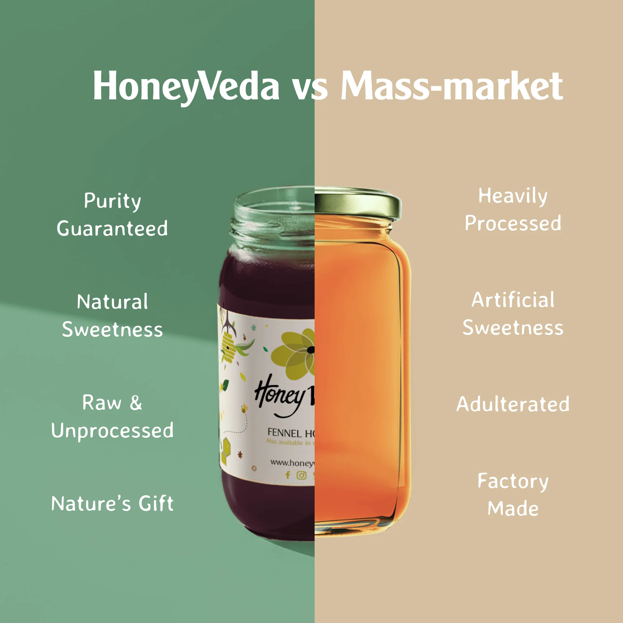 Fennel Farm Honey - Image 7