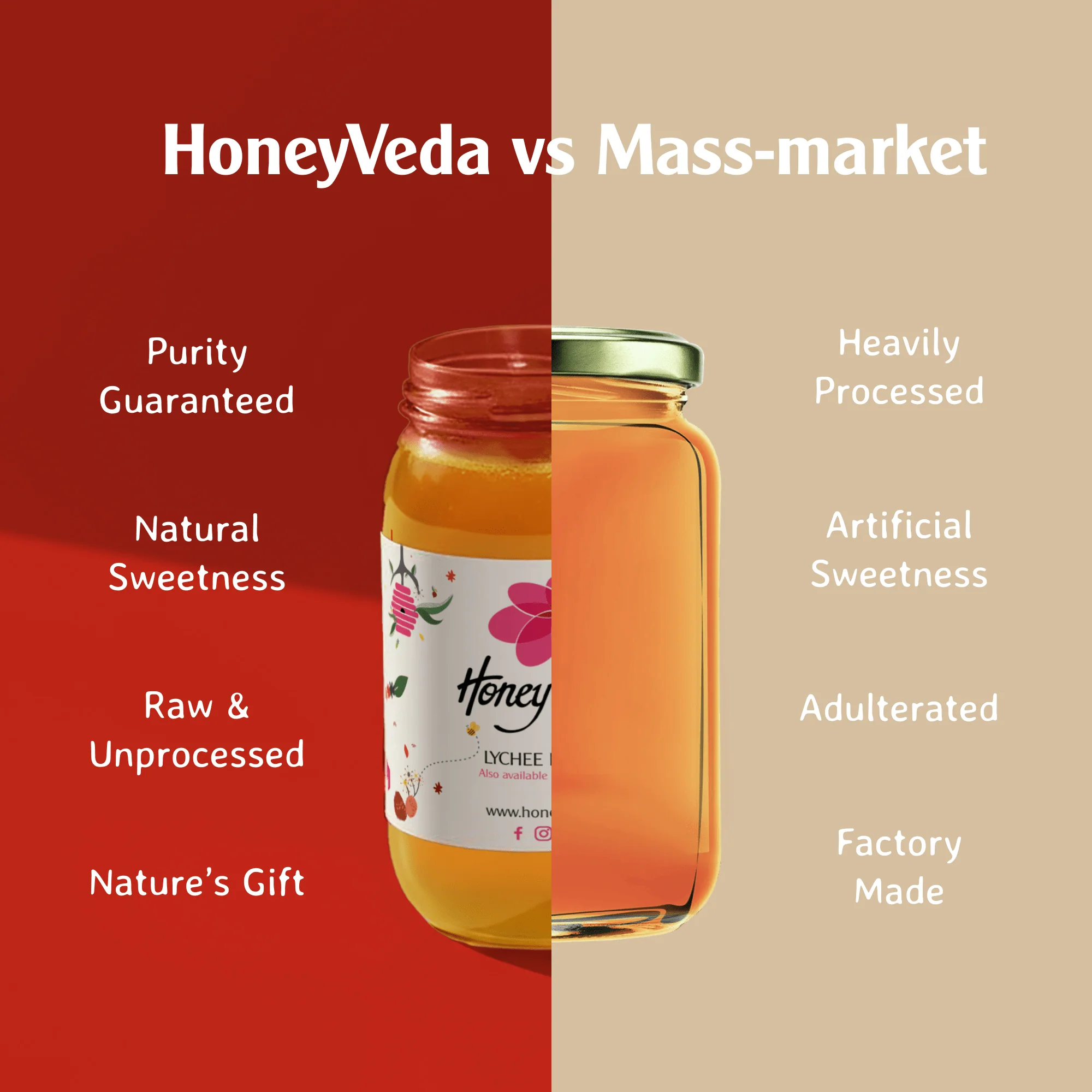 Lychee Orchard Honey - Image 5