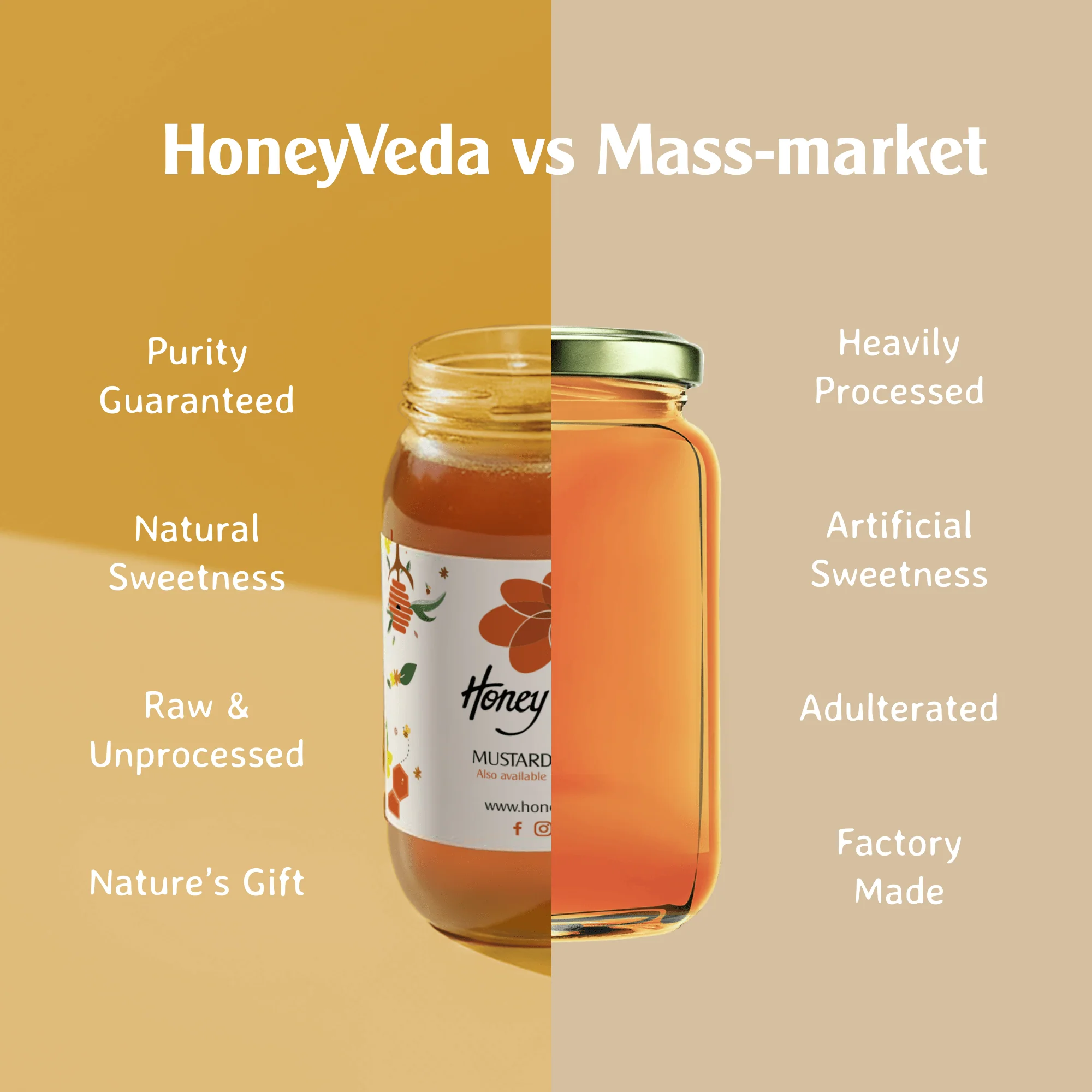 Mustard Farm Honey - Image 7